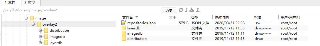 linux下docker的目录结构3.jpg
