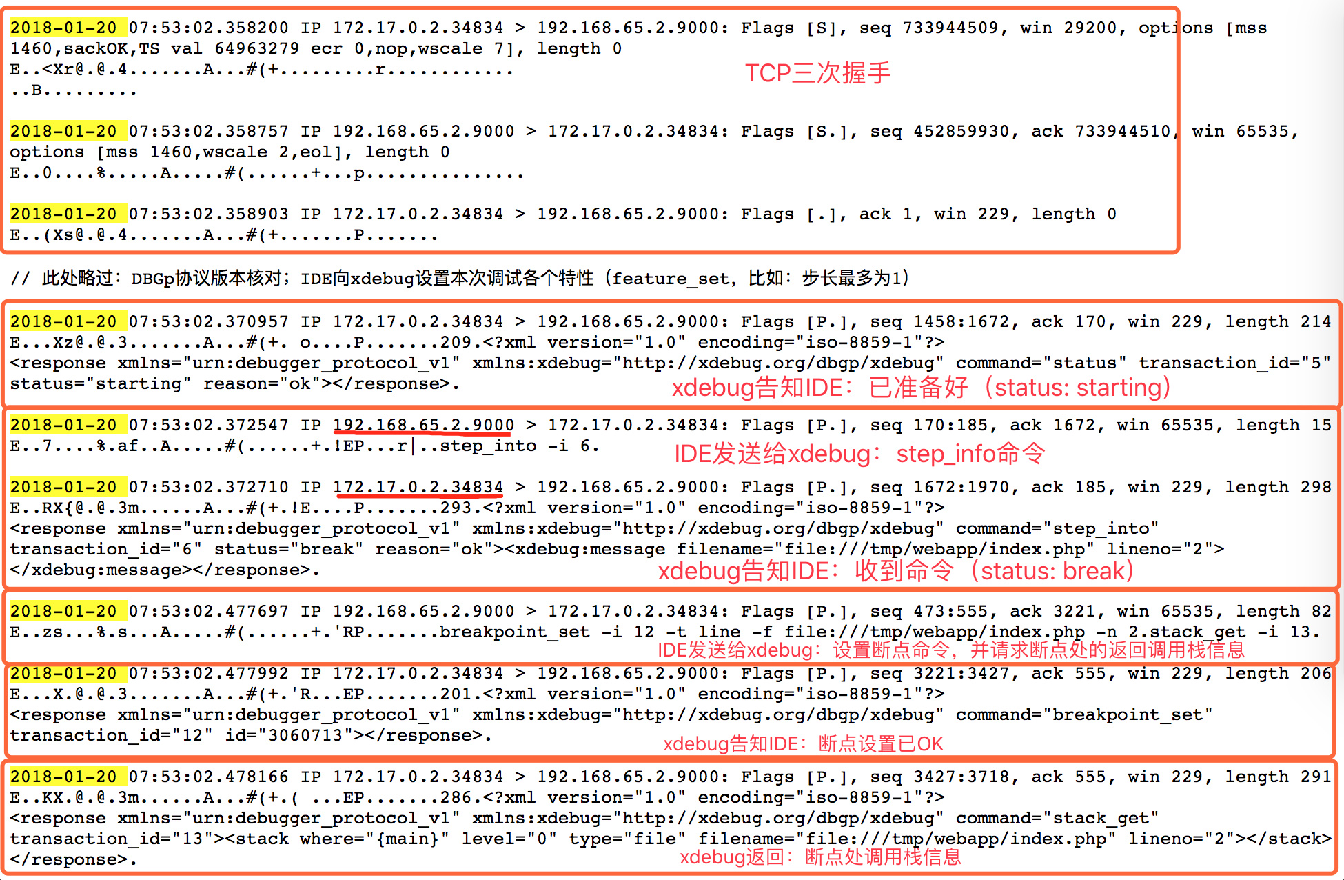 xdebug远程调试原理与实践2.jpg