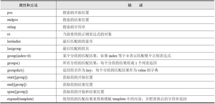 RegEx-正则表达式8.jpg