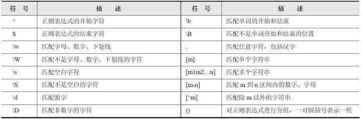 RegEx-正则表达式1.jpg