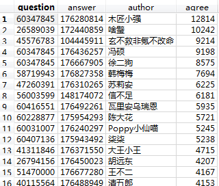 Spider Examples-3个爬虫类例子解析11.png