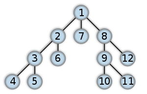 Architecture overview-Scrapy框架概览2.png