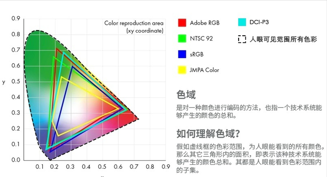 关于双杜比、HDR的一些探索14.png