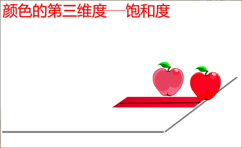 关于颜色的一点认识(二)10.png