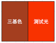 关于颜色的一点认识(二)12.png