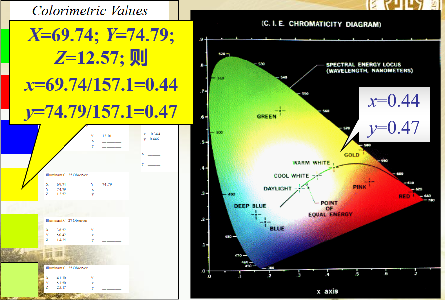 关于颜色的一点认识(二)16.png